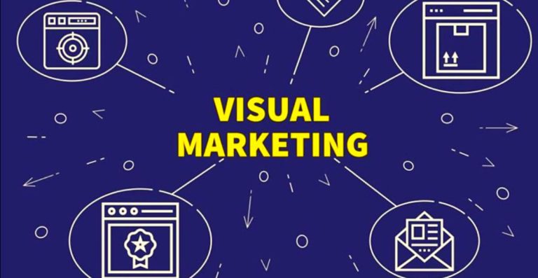 Marketing de Conteúdo Visual: Aproveitando Imagens, Vídeos e Infográficos para Engajar o Público